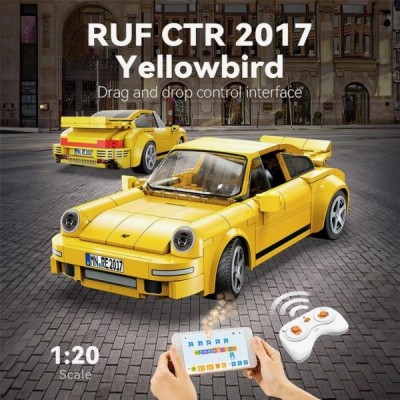 CADA: RUF APP + RC 222 PZAS Radiocontrol Radio Control