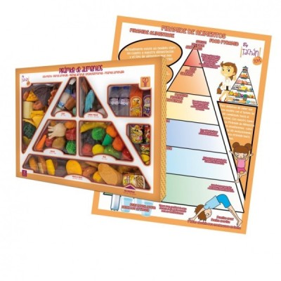 PIRAMIDE ALIMENTICIA 120 PIEZAS