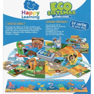 Educa ECOSISTEMAS. ¿DÓNDE VIVEN?