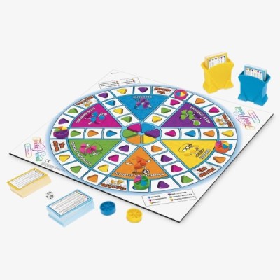 JUEGO TRIVIAL FAMILIA